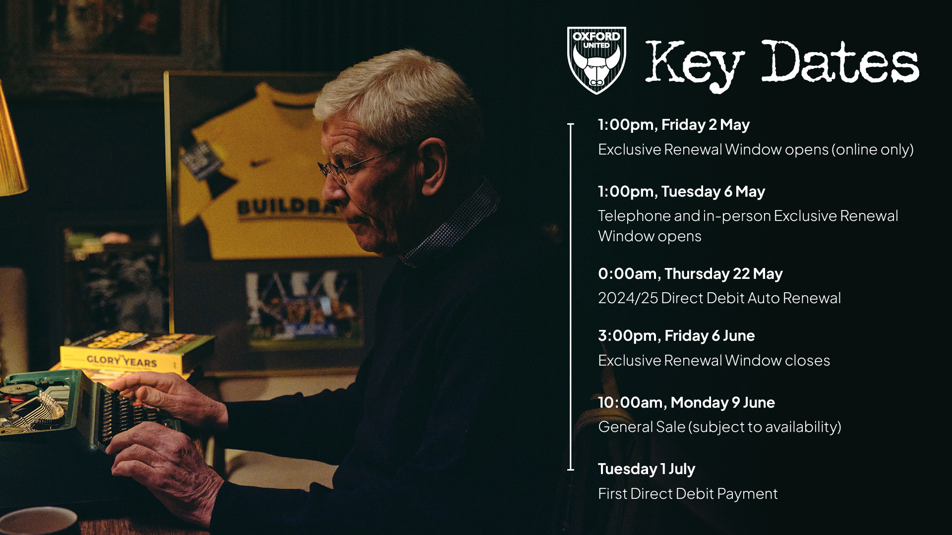 Key Dates