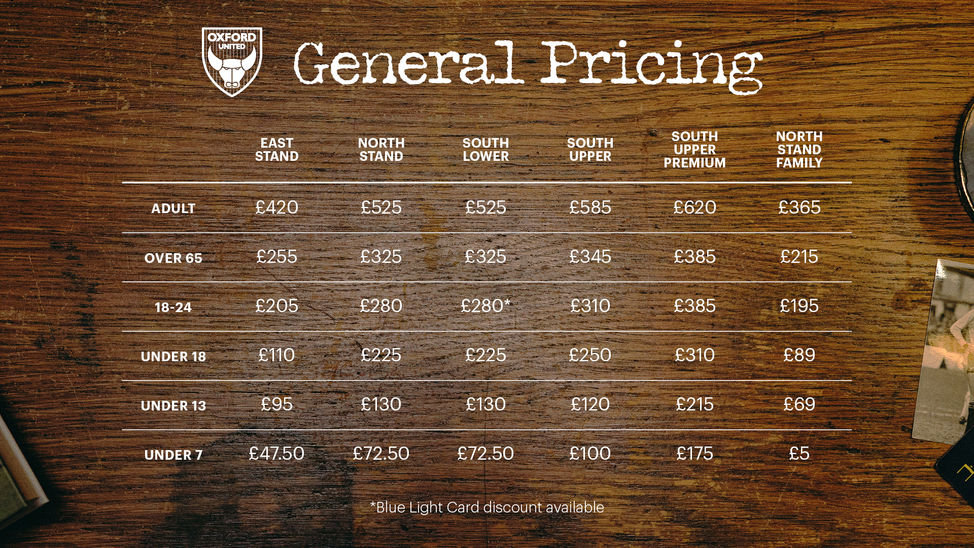 ST PRICING