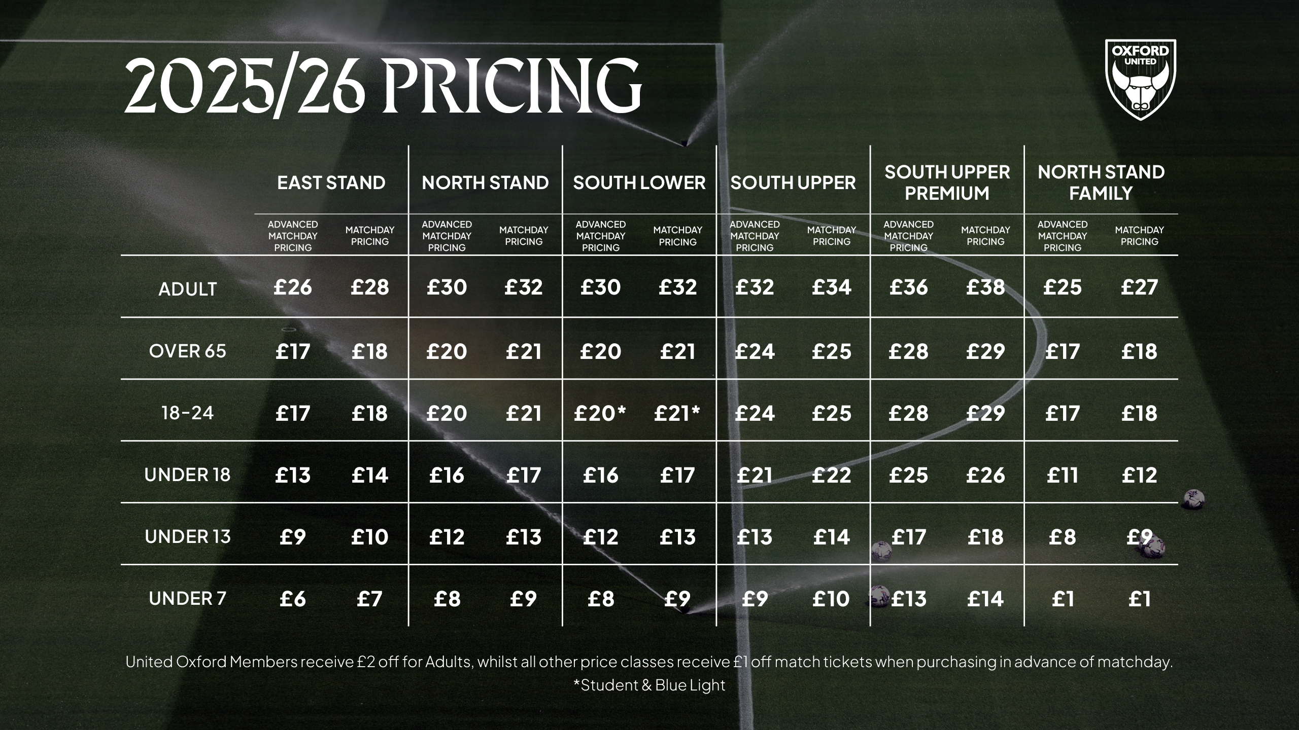 Home Ticket Pricing 2025/26