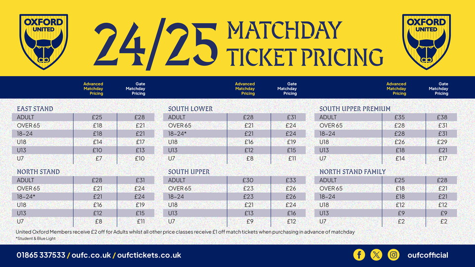 Home Tickets Pricing