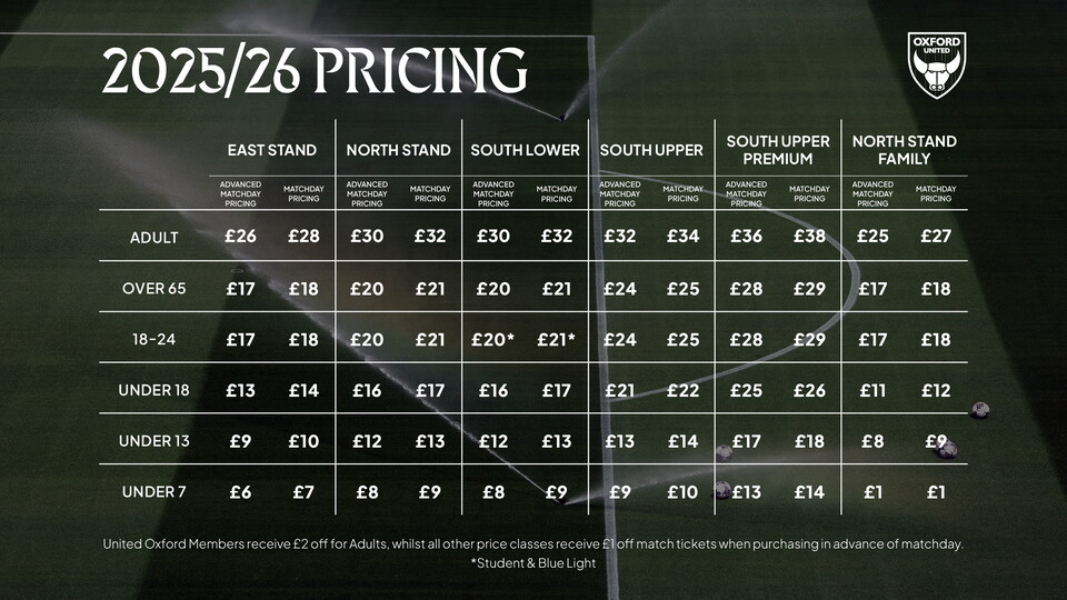 Home Ticket Pricing 2025/26