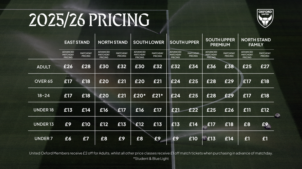 Home Ticket Pricing 2025/26