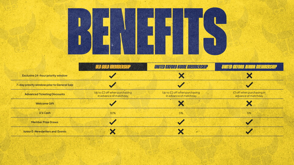 2627_OUFC_Membership_Website.jpg
