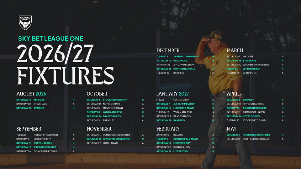 Fixture Card