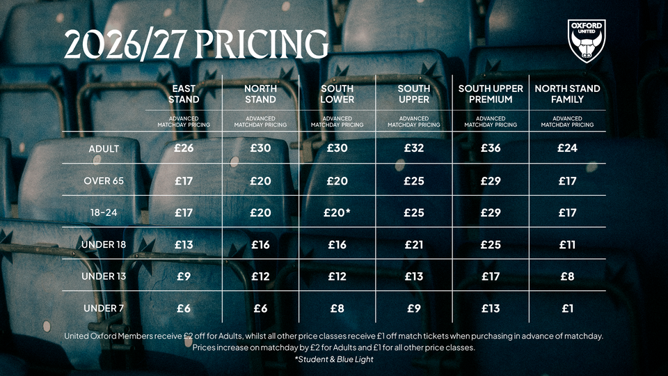 Pricing
